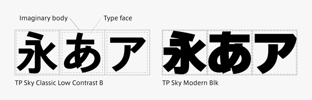 designing-kanji-hiragana-and-katakana-02-type-face-type-project-staff-blog