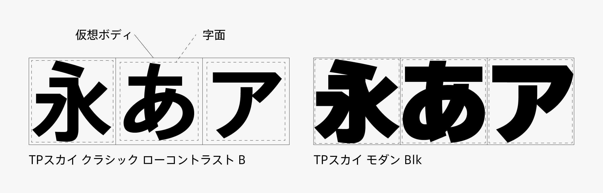 漢字 ひらがな カタカナのデザイン02 字面 Type Project Staff Blog