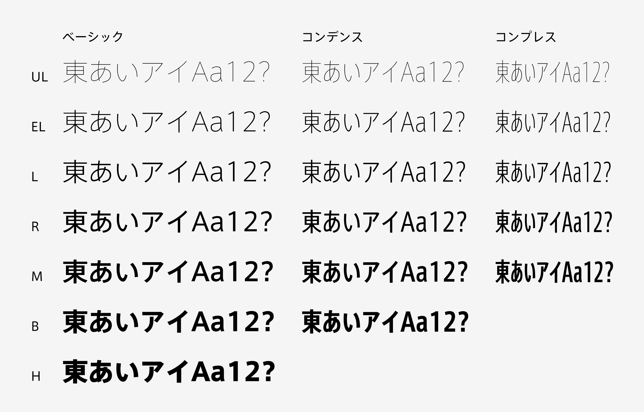 Axis Font Type Project タイププロジェクト