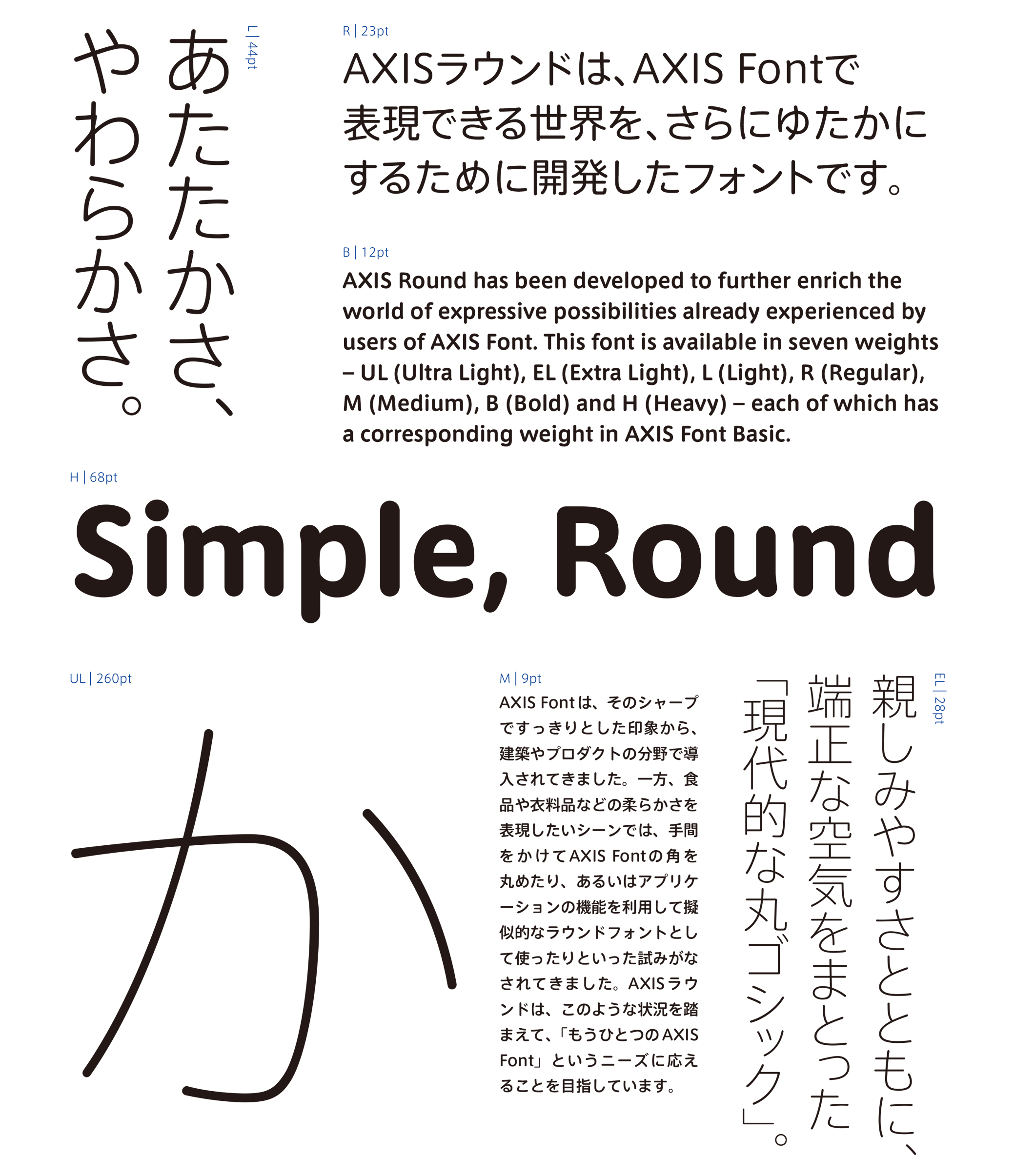 タイププロジェクト ラウンドシリーズの新フォント Axis ラウンド 100 を発表 Type Project タイププロジェクト